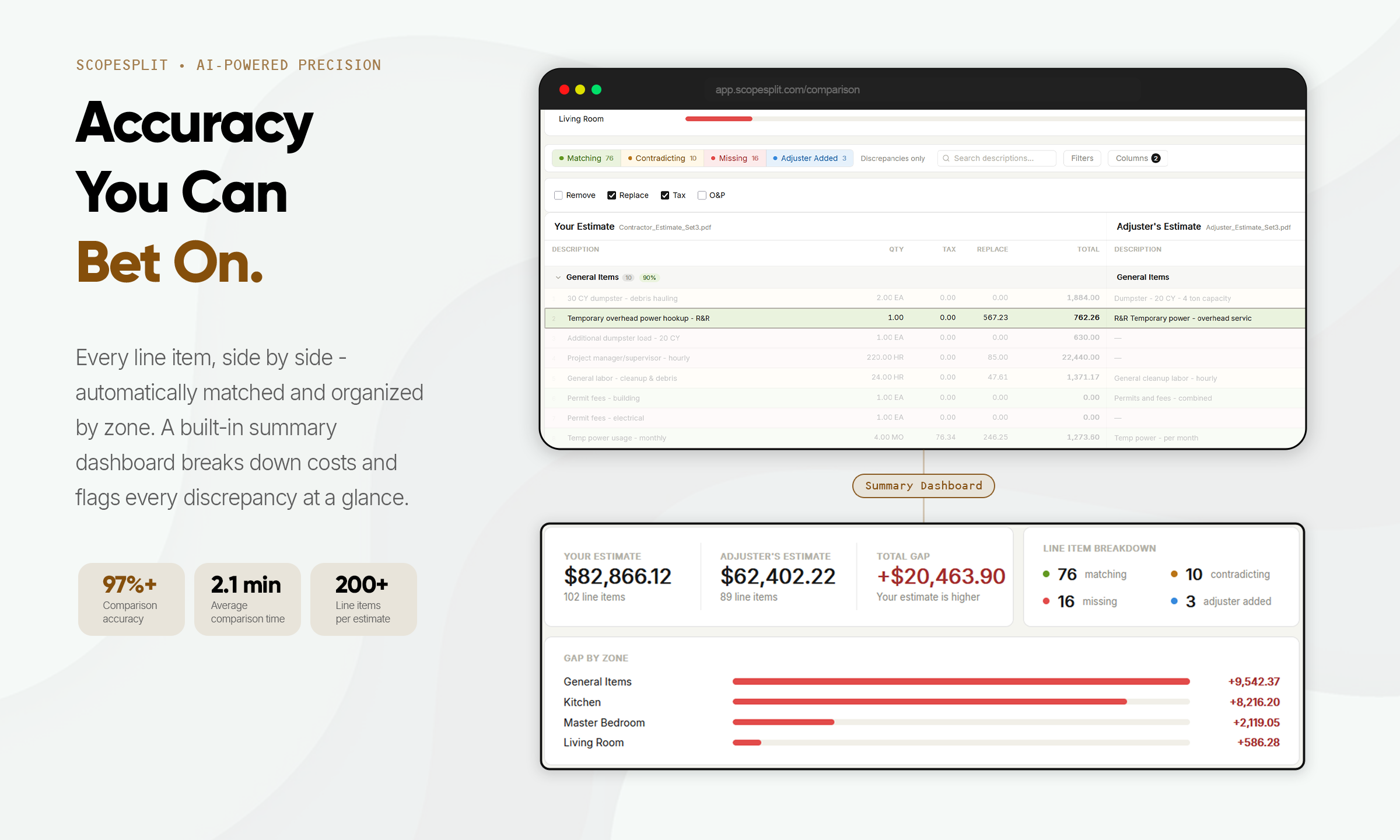 ScopeSplit app comparison interface